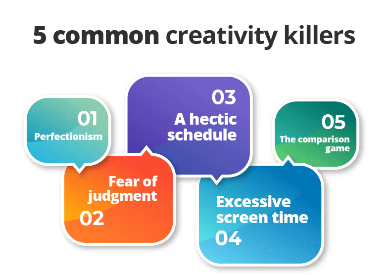 common creativity killers