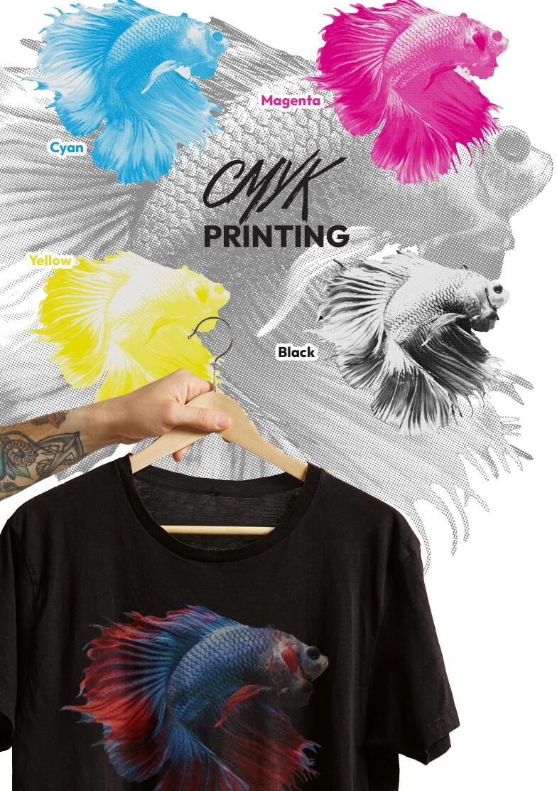 Should You Use CMYK or Simulated Process Printing?